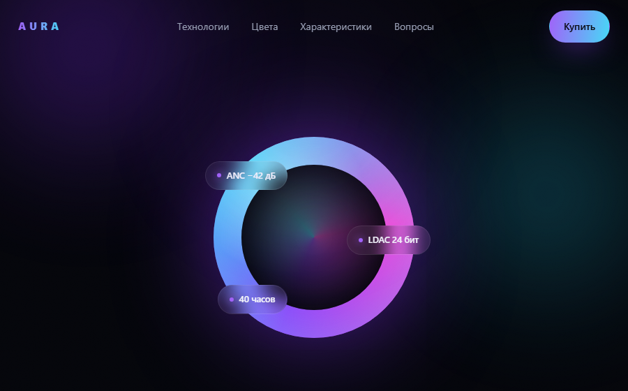 Продуктовый лендинг AURA X1